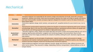 Mechanical
Field Intro
Aerospace
Aerospace engineers are responsible for the research, design and production of aircraft, spacecraft, aerospace
equipment, satellites and missiles. Work done by aerospace engineers has made such things as speedy mail delivery
and moon travel possible. Canadian aerospace engineers designed the Canadarm used on the Space Shuttle and
Space Station Alpha.
Automotive
Automotive engineers design, build, maintain, and operate self - propelled vehicles for use on land or sea, in air or
space.
Biomedical
Biomechanical and biomedical engineering combine the discipline of mechanical engineering with human anatomy
and physiology. Work in this area may include designing prostheses, developing movement systems for people with
spinal injuries, and refining equipment for athletes in high-performance sports.
Geotechnical -
geomatics
Geomatics engineers collect, display and analyze data about the Earth's surface and its gravity fields for such uses as
mapping, legal boundary delineation, navigation and monitoring changes in the environment. Much of their
information comes from images provided by the network of satellites orbiting the earth. Geomatics engineers also
help airplane...
Mechanical
Mechanical engineers use the principles of mathematics, material science, physics and economics to design,
manufacture and maintain mechanical equipment. Our household appliances, ventilation systems, cars, ships and
airplanes have been designed, tested and manufactured by mechanical engineers.
Naval
Naval architectural engineers and ocean engineers conceive, design and construct ships, offshore structures and
other marine vehicles. They may work in design, shipbuilding, fisheries, transportation, national defense, or the oil
and gas industry.
 