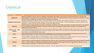 Chemical
Field Intro
Agricultural
Agricultural engineers look for solutions to problems involving the use of plants, animals and the natural environment. In the past, they
focused largely on improvements to crop and livestock production. While this function continues, the scope of practice is widening to include
land and resource management, pollution concerns, machinery for growing...
Biological and Biosystems
Biological and Biosytems Engineers draw on the biotechnologies found in the food, pharmaceutical, petroleum and textiles industries and
combine them with engineering design. Engineers in these areas may develop processes in which microorganisms produce antibiotics more
efficiently, or conduct research into how microbes can be used to digest oil spills.
Chemical
Chemical engineers apply principles of chemistry, mathematics and physics to the design and operation of industrial equipment and methods
for the manufacture of chemical products. The fibers in clothing, soaps and detergents, leather, paints and plastics are all designed and
produced by chemical engineers.
Environmental - wind
turbines
Environmental engineers develop feasible solutions to problems affecting the welfare of humans and nature. They work to prevent pollution of
the environment by designing systems of air and water quality control, vibration and noise reduction, and hazardous waste disposal. They also
work to clean up contaminated soil, water and air.
Food s
Food engineers apply the concepts and principles of engineering to the conversion of raw food stuffs into safe consumer products of the
highest possible quality. They work in the areas of food handling, processing, packaging and distribution.
Forestry
Forestry engineers study the effects of industrialization on nature, silviculture, hydrology and renewable resources. They are involved in the
development of sustainable forestry as well as the design of lumber harvesting and processing equipment.
Material
Material engineers study the properties of existing materials, find new ways to work with them and develop new materials. Material engineers
work in a variety of fields. For example, the petrochemical industry requires material engineers because many modern materials, such as
synthetic rubbers and plastics, are made from the by-products of petroleum...
Plastics Plastics engineers study the properties of polymer materials. They also design machines used to manipulate and shape plastics.
 