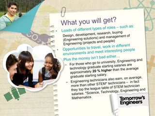 Engineering | PPTX