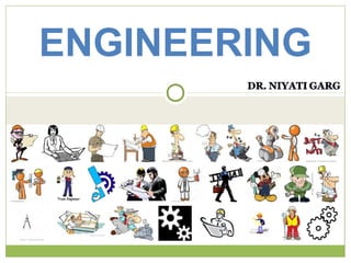 ENGINEERING
By -
Dr. Niyati Garg
 