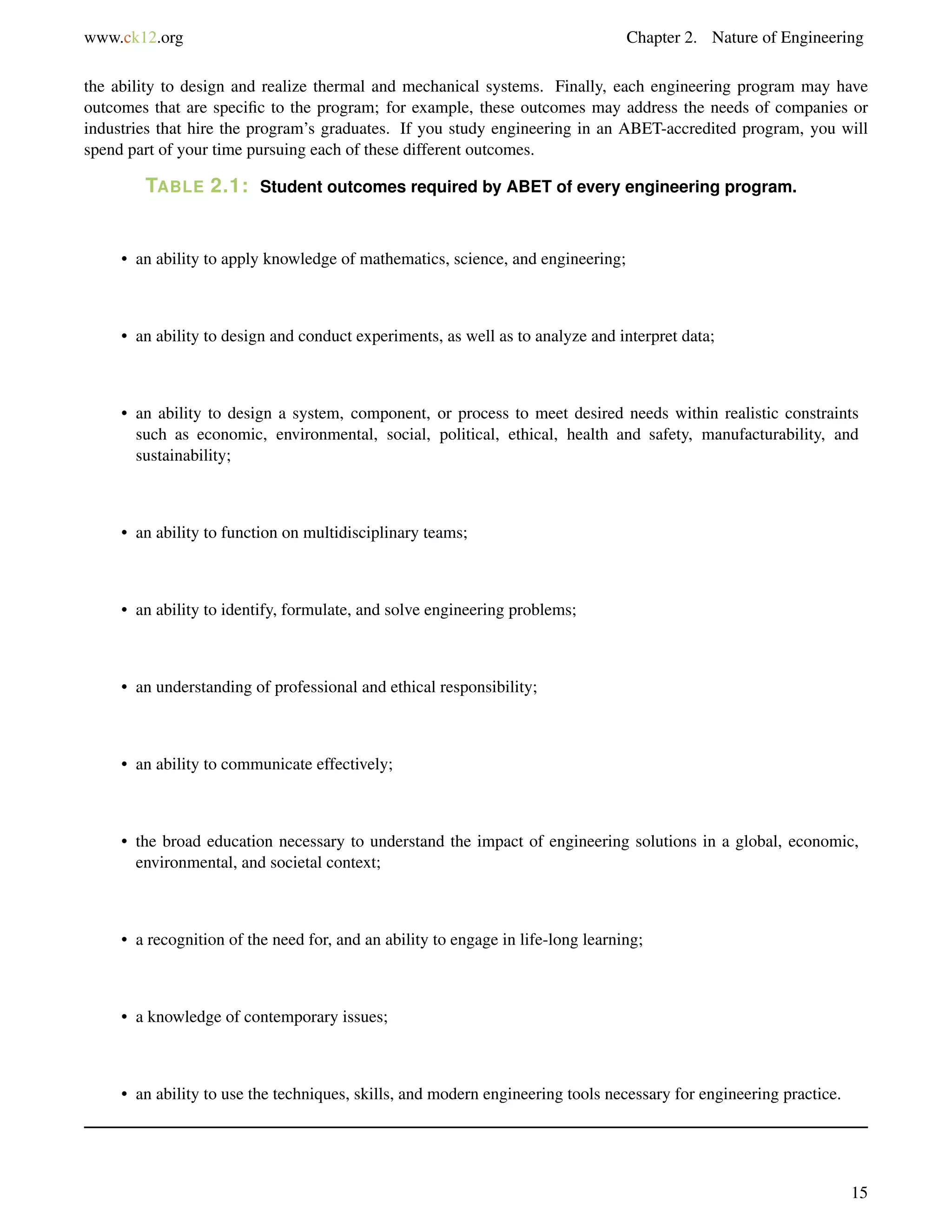 www.ck12.org Chapter 2. Nature of Engineering
the ability to design and realize thermal and mechanical systems. Finally, each engineering program may have
outcomes that are speciﬁc to the program; for example, these outcomes may address the needs of companies or
industries that hire the program’s graduates. If you study engineering in an ABET-accredited program, you will
spend part of your time pursuing each of these different outcomes.
TABLE 2.1: Student outcomes required by ABET of every engineering program.
• an ability to apply knowledge of mathematics, science, and engineering;
• an ability to design and conduct experiments, as well as to analyze and interpret data;
• an ability to design a system, component, or process to meet desired needs within realistic constraints
such as economic, environmental, social, political, ethical, health and safety, manufacturability, and
sustainability;
• an ability to function on multidisciplinary teams;
• an ability to identify, formulate, and solve engineering problems;
• an understanding of professional and ethical responsibility;
• an ability to communicate effectively;
• the broad education necessary to understand the impact of engineering solutions in a global, economic,
environmental, and societal context;
• a recognition of the need for, and an ability to engage in life-long learning;
• a knowledge of contemporary issues;
• an ability to use the techniques, skills, and modern engineering tools necessary for engineering practice.
15
 