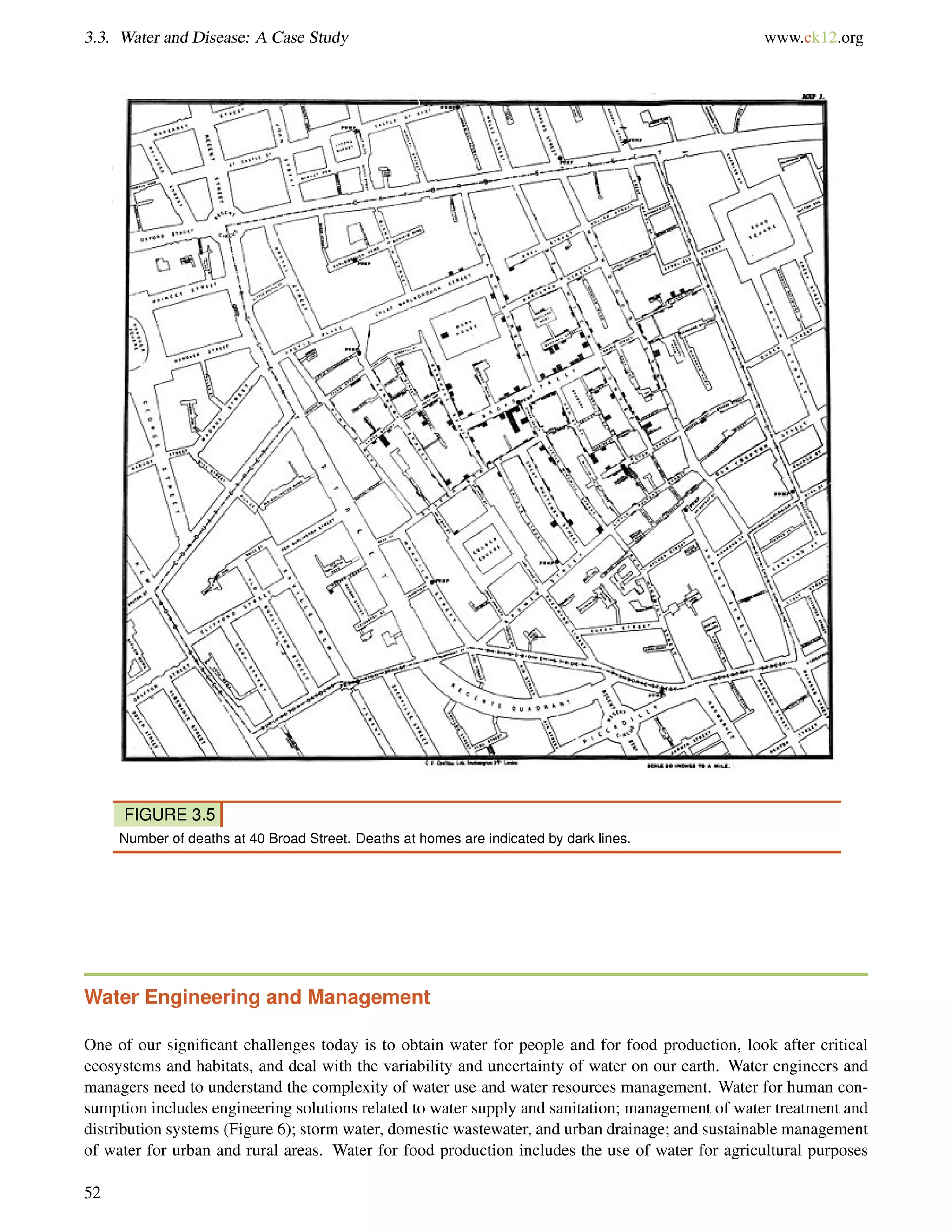 3.3. Water and Disease: A Case Study www.ck12.org
FIGURE 3.5
Number of deaths at 40 Broad Street. Deaths at homes are indicated by dark lines.
Water Engineering and Management
One of our signiﬁcant challenges today is to obtain water for people and for food production, look after critical
ecosystems and habitats, and deal with the variability and uncertainty of water on our earth. Water engineers and
managers need to understand the complexity of water use and water resources management. Water for human con-
sumption includes engineering solutions related to water supply and sanitation; management of water treatment and
distribution systems (Figure 6); storm water, domestic wastewater, and urban drainage; and sustainable management
of water for urban and rural areas. Water for food production includes the use of water for agricultural purposes
52
 