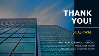 THANK
YOU!
SHASHWAT
SCHOOL
ARMY PUBLIC SCHOOL SHILLONG
Images source- Internet
Information source- Career map, Internet
l
 