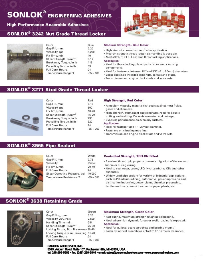 Engineering Adhesives