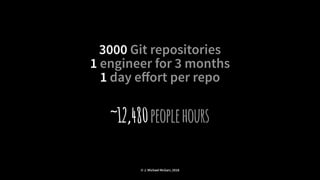 3000 Git repositories
1 engineer for 3 months
1 day eﬀort per repo
~12,480peoplehours
© J. Michael McGarr, 2018
 