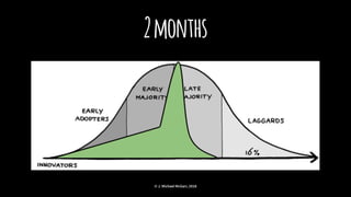 2months
© J. Michael McGarr, 2018
 