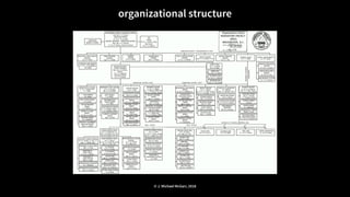 organizational structure
© J. Michael McGarr, 2018
 
