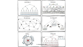 © J. Michael McGarr, 2018
 