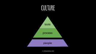 culture
© J. Michael McGarr, 2018
 