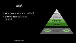 values
· What are your stated values?
· Do you have unstated
values?
© J. Michael McGarr, 2018
 