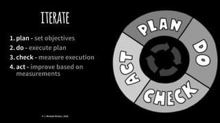 iterate
1. plan - set objectives
2. do - execute plan
3. check - measure execution
4. act - improve based on
measurements
© J. Michael McGarr, 2018
 