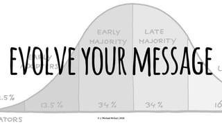 evolveyourmessage
© J. Michael McGarr, 2018
 