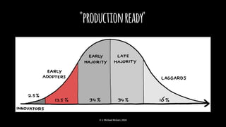 "productionready"
© J. Michael McGarr, 2018
 