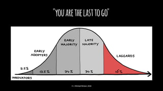 "youarethelasttogo"
© J. Michael McGarr, 2018
 