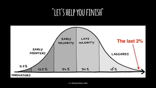 "let'shelpyoufinish"
© J. Michael McGarr, 2018
 