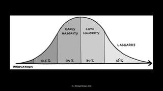 © J. Michael McGarr, 2018
 