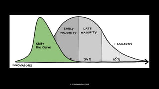 © J. Michael McGarr, 2018
 