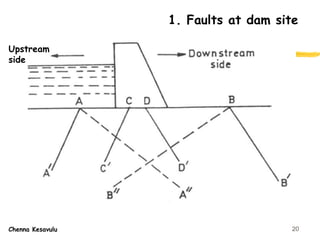 20Chenna Kesavulu
1. Faults at dam site
Upstream
side
 