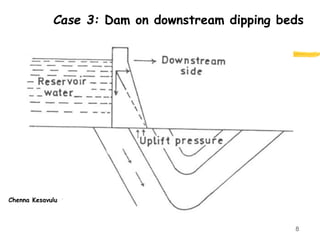 8
Case 3: Dam on downstream dipping beds
Chenna Kesavulu
 