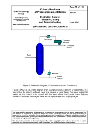 KLM Technology
Group
Practical Engineering
Guidelines for Processing
Plant Solutions
www.klmtechgroup.com
Kolmetz Handbook
of Process Equipment Design
Distillation Column
Selection, Sizing
and Troubleshooting
(ENGINEERING DESIGN GUIDELINES)
Page 15 of 103
Rev: 04
June 2013
This design guideline are believed to be as accurate as possible, but are very general not for specific design cases. They
were designed for engineers to do preliminary designs and process specification sheets. The final design must always be
guaranteed for the service selected by the manufacturing vendor, but these guidelines will greatly reduce the amount of up
front engineering hours that are required to develop the final design. The guidelines are a training tool for young engineers
or a resource for engineers with experience.
This document is entrusted to the recipient personally, but the copyright remains with us. It must not be copied,
reproduced or in any way communicated or made accessible to third parties without our written consent.
Figure 5: Schematic Diagram of Distillation Column/ Fractionator.
Figure 5 shows a schematic diagram of an example distillation column or fractionator. The
feed enters the column as liquid, vapor or a mixture of vapor-liquid. The vapor phase that
travels up the column is in contact with the liquid phase that travels down. Column
distillation is divided two stages, there are rectifying stages and striping stages.
R
S
Feed
Reboiler
Overhead
Receiver
Condenser
Bottom
Product
Overhead
Product
 
