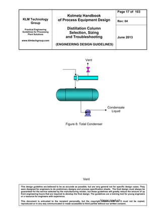 KLM Technology
Group
Practical Engineering
Guidelines for Processing
Plant Solutions
www.klmtechgroup.com
Kolmetz Handbook
of Process Equipment Design
Distillation Column
Selection, Sizing
and Troubleshooting
(ENGINEERING DESIGN GUIDELINES)
Page 17 of 103
Rev: 04
June 2013
This design guideline are believed to be as accurate as possible, but are very general not for specific design cases. They
were designed for engineers to do preliminary designs and process specification sheets. The final design must always be
guaranteed for the service selected by the manufacturing vendor, but these guidelines will greatly reduce the amount of up
front engineering hours that are required to develop the final design. The guidelines are a training tool for young engineers
or a resource for engineers with experience.
This document is entrusted to the recipient personally, but the copyright remains with us. It must not be copied,
reproduced or in any way communicated or made accessible to third parties without our written consent.
Figure 8: Total Condenser
Vent
Vapor product
Vent
Condensate
Liquid
 