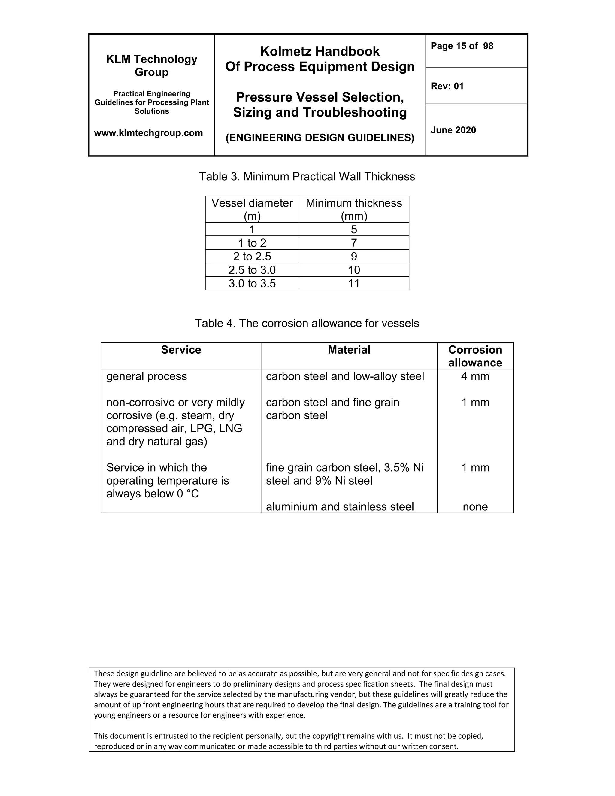 KLM Technology
Group
Practical Engineering
Guidelines for Processing Plant
Solutions
www.klmtechgroup.com
Kolmetz Handbook
Of Process Equipment Design
Pressure Vessel Selection,
Sizing and Troubleshooting
(ENGINEERING DESIGN GUIDELINES)
Page 15 of 98
Rev: 01
June 2020
These design guideline are believed to be as accurate as possible, but are very general and not for specific design cases.
They were designed for engineers to do preliminary designs and process specification sheets. The final design must
always be guaranteed for the service selected by the manufacturing vendor, but these guidelines will greatly reduce the
amount of up front engineering hours that are required to develop the final design. The guidelines are a training tool for
young engineers or a resource for engineers with experience.
This document is entrusted to the recipient personally, but the copyright remains with us. It must not be copied,
reproduced or in any way communicated or made accessible to third parties without our written consent.
Table 3. Minimum Practical Wall Thickness
Vessel diameter
(m)
Minimum thickness
(mm)
1 5
1 to 2 7
2 to 2.5 9
2.5 to 3.0 10
3.0 to 3.5 11
Table 4. The corrosion allowance for vessels
Service Material Corrosion
allowance
general process
non-corrosive or very mildly
corrosive (e.g. steam, dry
compressed air, LPG, LNG
and dry natural gas)
Service in which the
operating temperature is
always below 0 °C
carbon steel and low-alloy steel
carbon steel and fine grain
carbon steel
fine grain carbon steel, 3.5% Ni
steel and 9% Ni steel
aluminium and stainless steel
4 mm
1 mm
1 mm
none
 