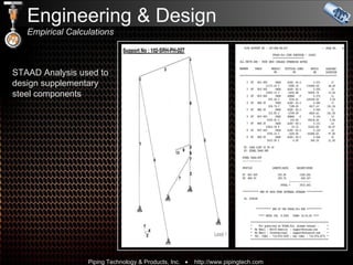 Engineering & Design  Empirical Calculations STAAD Analysis used to design supplementary steel components 
