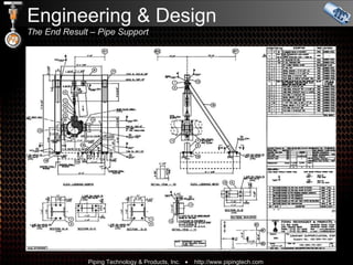 Engineering & Design  The End Result – Pipe Support  