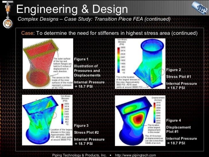 Engineering & Design of Pipe Supports