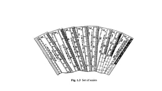 Engineering-Drawing-1. For first year Engineering Student | PPTX