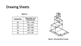 Engineering-Drawing-1. For first year Engineering Student | PPTX