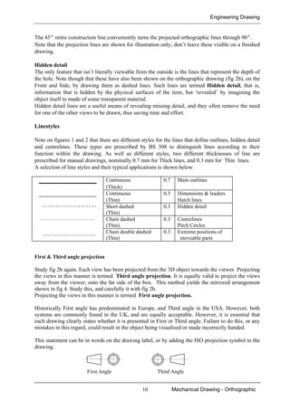 Engineering Drawing
10 Mechanical Drawing - Orthographic
The 45° mitre construction line conveniently turns the projected orthographic lines through 90°.
Note that the projection lines are shown for illustration only; don’t leave these visible on a finished
drawing.
Hidden detail
The only feature that isn’t literally viewable from the outside is the lines that represent the depth of
the hole. Note though that these have also been shown on the orthographic drawing (fig 2b), on the
Front and Side, by drawing them as dashed lines. Such lines are termed Hidden detail, that is,
information that is hidden by the physical surfaces of the item, but ‘revealed’ by imagining the
object itself to made of some transparent material.
Hidden detail lines are a useful means of revealing missing detail, and they often remove the need
for one of the other views to be drawn, thus saving time and effort.
Linestyles
Note on figures 1 and 2 that there are different styles for the lines that define outlines, hidden detail
and centrelines. These types are prescribed by BS 308 to distinguish lines according to their
function within the drawing. As well as different styles, two different thicknesses of line are
prescribed for manual drawings, nominally 0.7 mm for Thick lines, and 0.3 mm for Thin lines.
A selection of line styles and their typical applications is shown below.
Continuous 0.7 Main outlines
(Thick)
Continuous 0.3 Dimensions & leaders
(Thin) Hatch lines
Short dashed 0.3 Hidden detail
(Thin)
Chain dashed 0.3 Centrelines
(Thin) Pitch Circles
Chain double dashed 0.3 Extreme positions of
(Thin) moveable parts
First & Third angle projection
Study fig 2b again. Each view has been projected from the 3D object towards the viewer. Projecting
the views in this manner is termed Third angle projection. It is equally valid to project the views
away from the viewer, onto the far side of the box. This method yields the mirrored arrangement
shown in fig 4. Study this, and carefully it with fig 2b.
Projecting the views in this manner is termed First angle projection.
Historically First angle has predominated in Europe, and Third angle in the USA. However, both
systems are commonly found in the UK, and are equally acceptable. However, it is essential that
each drawing clearly states whether it is presented in First or Third angle. Failure to do this, or any
mistakes in this regard, could result in the object being visualised or made incorrectly handed.
This statement can be in words on the drawing label, or by adding the ISO projection symbol to the
drawing.
First Angle Third Angle
 