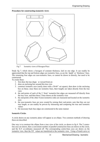 Engineering Drawing
14 Mechanical Drawing - Isometric
Procedure for constructing isometric views
Fig 7 Isometric views of Hexagon Piece
Study fig 7, which shows a hexagon of constant thickness, laid on one edge. It can readily be
appreciated that the top and bottom edges are isometric lines, as are the ‘depth’ or ‘thickness’ lines.
The remaining four edges are non-isometric lines, so cannot be drawn in directly, but need to be
constructed.
To create these:
1. first draw the true shape ie viewed front-on
2. draw an enclosing box around this true view
3. construct isometric axes (easily done with a 30-60° set square), then draw in the enclosing
box on these; since these are isometric lines, their lengths are taken directly from the true
view
4. the end points of each of the 2 ‘front’ isometric-line edges are measured off directly from
the true view, and then these 2 lines drawn on the isometric view
5. the end points of the other 4 (non-isometric) sides are measured and located on the isometric
axes
6. the non-isometric lines are now created by joining their end points; note that they are not
true length, as can readily be proven by measuring and comparing the true and isometric
values
7. the necessary back face edges are constructed in the same manner
Isometric Circles
A circle drawn on any isometric plane will appear as an ellipse. Two common methods of drawing
these are described.
One way is to construct the ellipse from a true view of the circle, as shown in fig 8. The 2 centre-
line axes are drawn, then a convenient number of parallel construction lines are drawn on the circle,
and the X,Y co-ordinates measured off. The corresponding centre-lines axes are drawn on the
isometric view, then the XY values are transferred to the isometric view. Using a French curve or
 