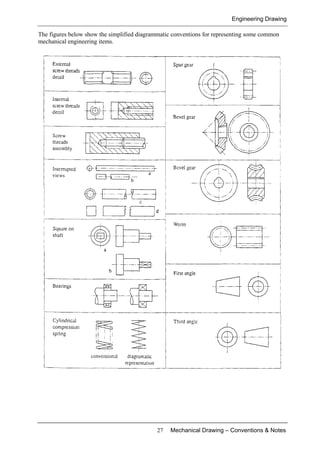 Engineering Drawing
27 Mechanical Drawing – Conventions & Notes
The figures below show the simplified diagrammatic conventions for representing some common
mechanical engineering items.
 