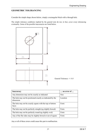 Engineering Drawing
37 GD & T
GEOMETRIC TOLERANCING
Consider the simple shape shown below, simply a rectangular block with a through hole.
The simple tolerance conditions implied by the general note do not, in fact, cover every tolerancing
eventuality. Some of the possible inaccuracies are listed below.
Inaccuracy … an error of …
Any dimension may not be exactly as indicated Size
The hole may not be positioned exactly as indicated by the
dimension
Location
The hole may not be exactly square with the top or bottom
faces
Form
The hole may not be perfectly straight (eg slightly bowed) Form
The hole may not be perfectly round (eg slightly oval) Form
Any of the flat sides may be slightly bowed or out of square Form
Any or all of these errors could cause this part to malfunction.
φ
General Tolerance: +/- 0.5
 