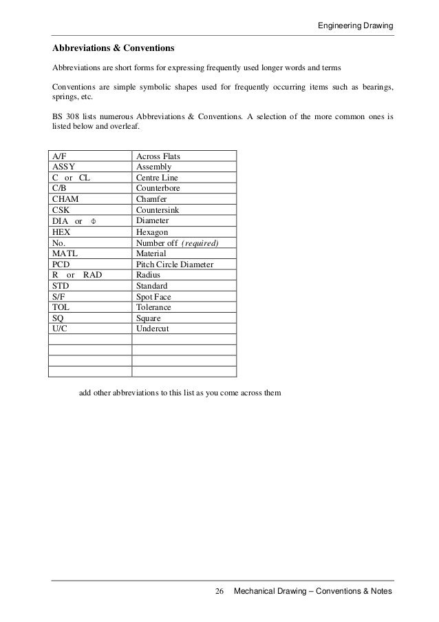 Bs8888 drawing standards pdf Bs8888 drawing standards pdf