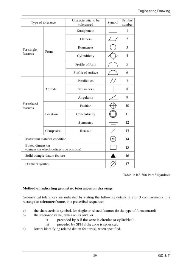Engineering drawing-course-book