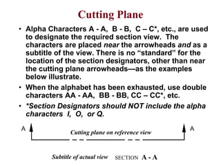 • Alpha Characters A - A, B - B, C – C*, etc., are used
to designate the required section view. The
characters are placed near the arrowheads and as a
subtitle of the view. There is no “standard” for the
location of the section designators, other than near
the cutting plane arrowheads—as the examples
below illustrate.
• When the alphabet has been exhausted, use double
characters AA - AA, BB - BB, CC – CC*, etc.
• *Section Designators should NOT include the alpha
characters I, O, or Q.
A A
SECTION A - A
Cutting Plane
Subtitle of actual view
Cutting plane on reference view
 