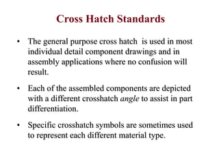 • The general purpose cross hatch is used in most
individual detail component drawings and in
assembly applications where no confusion will
result.
• Each of the assembled components are depicted
with a different crosshatch angle to assist in part
differentiation.
• Specific crosshatch symbols are sometimes used
to represent each different material type.
Cross Hatch Standards
 