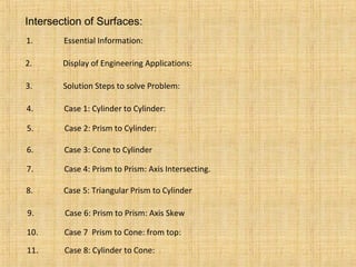 Intersection of Surfaces:
1. Essential Information:
2. Display of Engineering Applications:
3. Solution Steps to solve Problem:
4. Case 1: Cylinder to Cylinder:
5. Case 2: Prism to Cylinder:
6. Case 3: Cone to Cylinder
7. Case 4: Prism to Prism: Axis Intersecting.
8. Case 5: Triangular Prism to Cylinder
9. Case 6: Prism to Prism: Axis Skew
10. Case 7 Prism to Cone: from top:
11. Case 8: Cylinder to Cone:
 