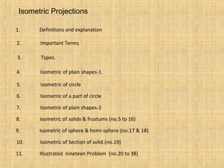 Isometric Projections
1. Definitions and explanation
2. Important Terms
3. Types.
4. Isometric of plain shapes-1.
5. Isometric of circle
6. Isometric of a part of circle
7. Isometric of plain shapes-2
8. Isometric of solids & frustums (no.5 to 16)
9. Isometric of sphere & hemi-sphere (no.17 & 18)
10. Isometric of Section of solid.(no.19)
11. Illustrated nineteen Problem (no.20 to 38)
 