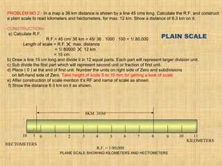 PROBLEM NO.2:- In a map a 36 km distance is shown by a line 45 cms long. Calculate the R.F. and construct
a plain scale to read kilometers and hectometers, for max. 12 km. Show a distance of 8.3 km on it.
CONSTRUCTION:-
a) Calculate R.F.
R.F.= 45 cm/ 36 km = 45/ 36 . 1000 . 100 = 1/ 80,000
Length of scale = R.F. max. distance
= 1/ 80000 12 km
= 15 cm
b) Draw a line 15 cm long and divide it in 12 equal parts. Each part will represent larger division unit.
c) Sub divide the first part which will represent second unit or fraction of first unit.
d) Place ( 0 ) at the end of first unit. Number the units on right side of Zero and subdivisions
on left-hand side of Zero. Take height of scale 5 to 10 mm for getting a look of scale.
e) After construction of scale mention it’s RF and name of scale as shown.
f) Show the distance 8.3 km on it as shown.
KILOMETERS
HECTOMETERS
8KM 3HM
R.F. = 1/80,000
PLANE SCALE SHOWING KILOMETERS AND HECTOMETERS
0 1 2 3 4 5 6 7 8 9 10 1110 5
PLAIN SCALE
 