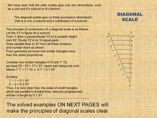 We have seen that the plain scales give only two dimensions, such
as a unit and it’s subunit or it’s fraction.
1
2
3
4
5
6
7
8
9
10
1’
2’
3’
4’
5’
6’
7’
8’
9’
10’
X
Y
Z
The principle of construction of a diagonal scale is as follows.
Let the XY in figure be a subunit.
From Y draw a perpendicular YZ to a suitable height.
Join XZ. Divide YZ in to 10 equal parts.
Draw parallel lines to XY from all these divisions
and number them as shown.
From geometry we know that similar triangles have
their like sides proportional.
Consider two similar triangles XYZ and 7’ 7Z,
we have 7Z / YZ = 7’7 / XY (each part being one unit)
Means 7’ 7 = 7 / 10. x X Y = 0.7 XY
:.
Similarly
1’ – 1 = 0.1 XY
2’ – 2 = 0.2 XY
Thus, it is very clear that, the sides of small triangles,
which are parallel to divided lines, become progressively
shorter in length by 0.1 XY.
The diagonal scales give us three successive dimensions
that is a unit, a subunit and a subdivision of a subunit.
DIAGONAL
SCALE
 
