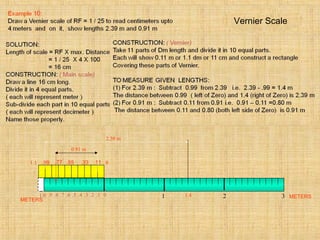 .9 .8 .7 .6 .5 .4 .3 .2 .1
.99 .77 .55 .33 .11 01.1
0 1 2 31.0 1.4
2.39 m
0.91 m
METERS
METERS
Vernier Scale
 