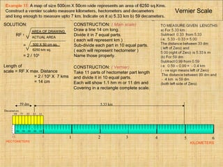Vernier Scale
SOLUTION:
RF =
=
= 2 / 105
Length of
scale = RF X max. Distance
= 2 / 105
X 7 kms
= 14 cm
AREA OF DRAWING
ACTUAL AREAV
500 X 50 cm sq.
6250 km sq.V
CONSTRUCTION: ( Vernier)
Take 11 parts of hectometer part length
and divide it in 10 equal parts.
Each will show 1.1 hm m or 11 dm and
Covering in a rectangle complete scale.
CONSTRUCTION: ( Main scale)
Draw a line 14 cm long.
Divide it in 7 equal parts.
( each will represent km )
Sub-divide each part in 10 equal parts.
( each will represent hectometer )
Name those properly.
KILOMETERSHECTOMETERS
0 1 2 310 4 5 6
90 70 50 30 10
99 77 55 33 11
Decameters
5.33 km59 dm
 