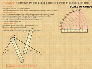 100
200
300
400
500
600
700
800 900
00
0 10 20 4030 7050 60 9080
OA
OA
B
O1 A1
B1
x
z
y
0
10
20
40
30
70
5060
90
80
0
10
20
40
30
70
50
60
90
80
300550
Angle at z = 180 – ( 55 + 30 ) = 950
 