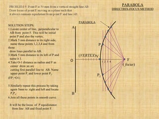 A
B
V
PARABOLA
(VERTEX)
F
( focus)
1 2 3 4
PARABOLA
DIRECTRIX-FOCUS METHOD
SOLUTION STEPS:
1.Locate center of line, perpendicular to
AB from point F. This will be initial
point P and also the vertex.
2.Mark 5 mm distance to its right side,
name those points 1,2,3,4 and from
those
draw lines parallel to AB.
3.Mark 5 mm distance to its left of P and
name it 1.
4.Take O-1 distance as radius and F as
center draw an arc
cutting first parallel line to AB. Name
upper point P1
and lower point P2
.
(FP1=O1)
5.Similarly repeat this process by taking
again 5mm to right and left and locate
P3
P4
.
6.Join all these points in smooth curve.
It will be the locus of P equidistance
from line AB and fixed point F.
O
P1
P2
 