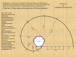 1
2
34
5
6
1 2 3 4 5 6
A
P
πD/2
P1
1toP
P2
2
to
P
P3
3 to P
P4
4toP
P
AtoPP5
5toP
P6
6toP
INVOLUTE
OF
COMPOSIT SHAPED POLE
PROBLEM 20 : A POLE IS OF A SHAPE OF HALF HEXABON AND SEMICIRCLE.
ASTRING IS TO BE WOUND HAVING LENGTH EQUAL TO THE POLE PERIMETER
DRAW PATH OF FREE END P OF STRING WHEN WOUND COMPLETELY.
(Take hex 30 mm sides and semicircle of 60 mm diameter.)
SOLUTION STEPS:
Draw pole shape as per
dimensions.
Divide semicircle in 4
parts and name those
along with corners of
hexagon.
Calculate perimeter
length.
Show it as string AP.
On this line mark 30mm
from A
Mark and name it 1
Mark πD/2 distance on it
from 1
And dividing it in 4 parts
name 2,3,4,5.
Mark point 6 on line 30
mm from 5
Now draw tangents from
all points of pole
and proper lengths as
done in all previous
involute’s problems and
complete the curve.
 