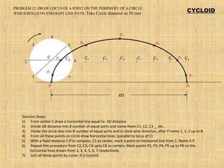 P
C1 C2 C3 C4 C5 C6 C7 C8
p1
p2
p3
p4
p5
p6
p7
p8
1
2
3
4
5
6
7
C
πD
CYCLOID
PROBLEM 22: DRAW LOCUS OF A POINT ON THE PERIPHERY OF A CIRCLE
WHICH ROLLS ON STRAIGHT LINE PATH. Take Circle diameter as 50 mm
Solution Steps:
1) From center C draw a horizontal line equal to πD distance.
2) Divide πD distance into 8 number of equal parts and name them C1, C2, C3__ etc.
3) Divide the circle also into 8 number of equal parts and in clock wise direction, after P name 1, 2, 3 up to 8.
4) From all these points on circle draw horizontal lines. (parallel to locus of C)
5) With a fixed distance C-P in compass, C1 as center, mark a point on horizontal line from 1. Name it P.
6) Repeat this procedure from C2, C3, C4 upto C8 as centers. Mark points P2, P3, P4, P5 up to P8 on the
horizontal lines drawn from 2, 3, 4, 5, 6, 7 respectively.
7) Join all these points by curve. It is Cycloid.
 