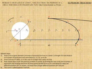 C1 C2 C3 C4 C5 C6 C7 C8
p1
p2
p3
p4
p5
p6
p7
p8
1
2
3
4
5
6
7
C
πD
SUPERIOR TROCHOID
P
PROBLEM 23: DRAW LOCUS OF A POINT , 5 MM AWAY FROM THE PERIPHERY OF A
CIRCLE WHICH ROLLS ON STRAIGHT LINE PATH. Take Circle diameter as 50 mm
Solution Steps:
1) Draw circle of given diameter and draw a horizontal line from it’s center C of length Π D and divide it
in 8 number of equal parts and name them C1, C2, C3, up to C8.
2) Draw circle by CP radius, as in this case CP is larger than radius of circle.
3) Now repeat steps as per the previous problem of cycloid, by dividing this new circle into 8 number of
equal parts and drawing lines from all these points parallel to locus of C and taking CP radius wit
different positions of C as centers, cut these lines and get different positions of P and join
4) This curve is called Superior Trochoid.
 